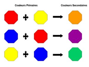 bien associer couleurs 5